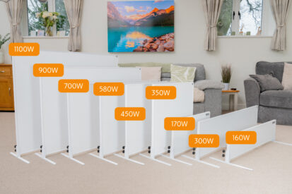 Choosing The Right Number and Size Panels