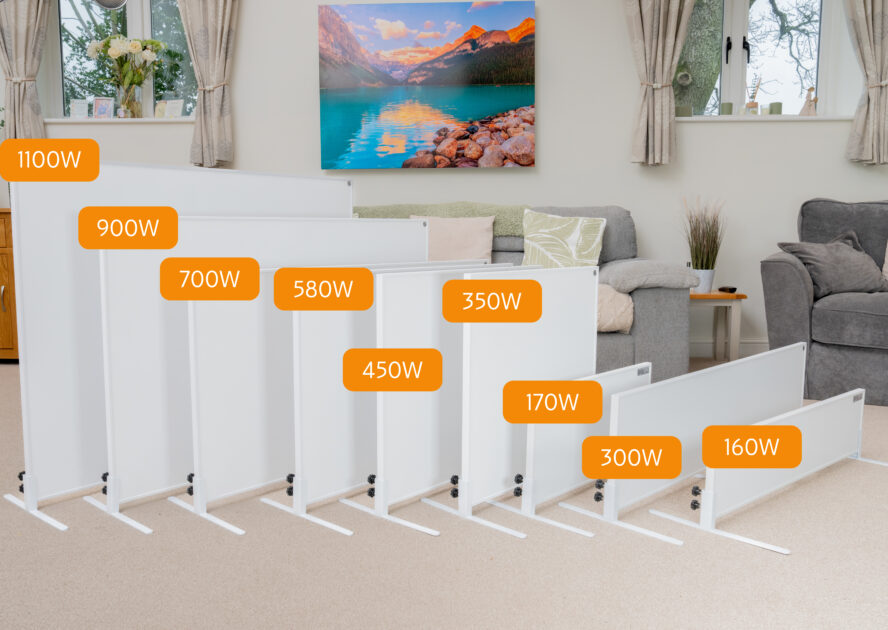 Choosing The Right Number and Size Panels
