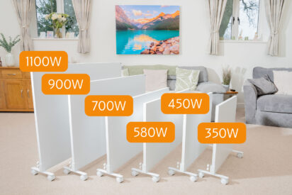 What Size Heater Do I Need?